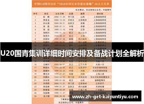 U20国青集训详细时间安排及备战计划全解析