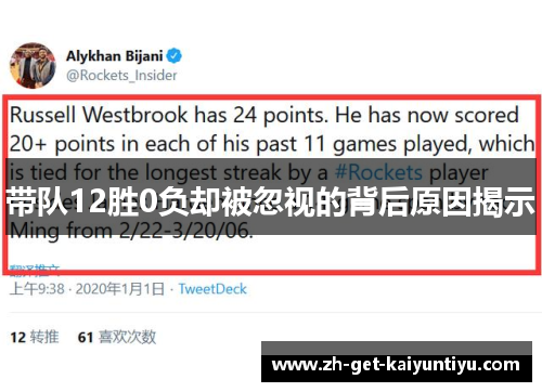 带队12胜0负却被忽视的背后原因揭示