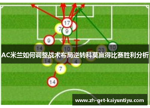 AC米兰如何调整战术布局逆转科莫赢得比赛胜利分析