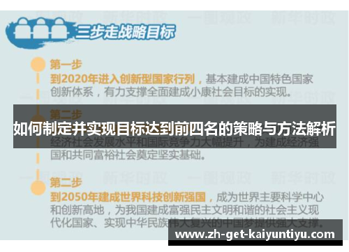 如何制定并实现目标达到前四名的策略与方法解析