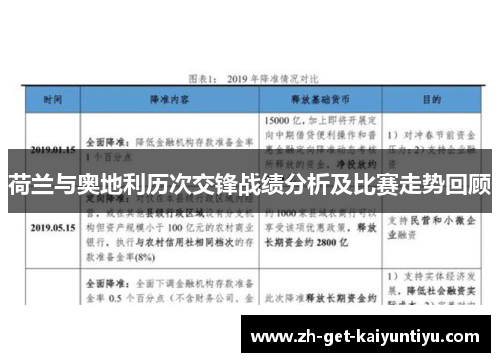 荷兰与奥地利历次交锋战绩分析及比赛走势回顾