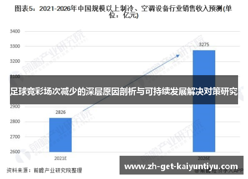 足球竞彩场次减少的深层原因剖析与可持续发展解决对策研究