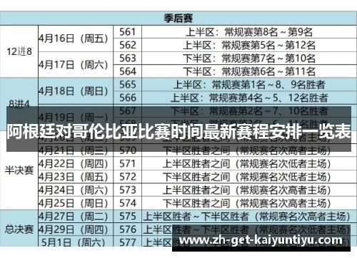 阿根廷对哥伦比亚比赛时间最新赛程安排一览表