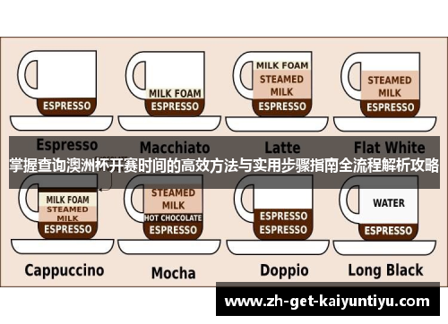 掌握查询澳洲杯开赛时间的高效方法与实用步骤指南全流程解析攻略 掌握查询澳洲杯开赛时间的高效方法与实用步骤指南全流程解析攻略