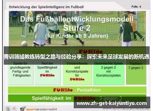 青训领域教练转型之路与经验分享:探索未来足球发展的新机遇 青训领域教练转型之路与经验分享:探索未来足球发展的新机遇