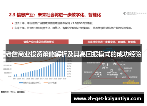 老詹商业投资策略解析及其高回报模式的成功经验