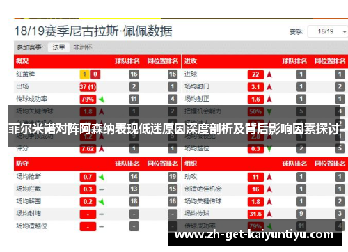 菲尔米诺对阵阿森纳表现低迷原因深度剖析及背后影响因素探讨