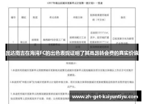 昆达南吉在海湾FC的出色表现证明了其高昂转会费的真实价值 昆达南吉在海湾FC的出色表现证明了其高昂转会费的真实价值